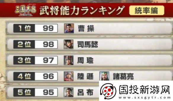 三国志8重制版武将哪个强