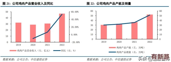泡面番剧肉食系2024年一月新番