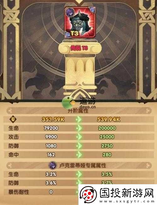 剑与远征推图所得红装详细种类及属性完全大汇总