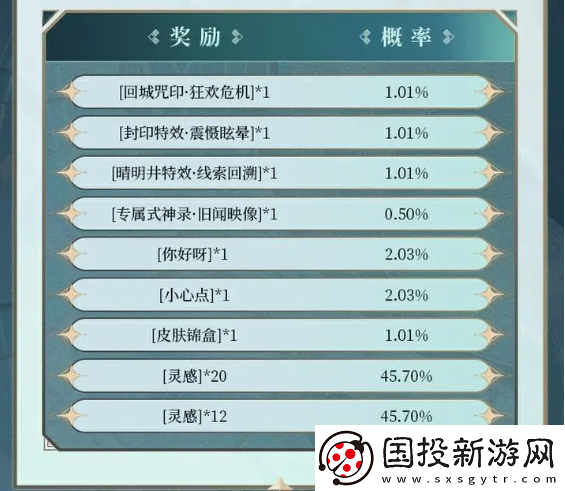决战平安京寻觅之径活动怎么玩