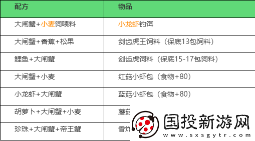 探索创造与魔法中钓大闸蟹几率最高之地攻略
