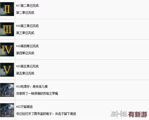 解锁死亡循环