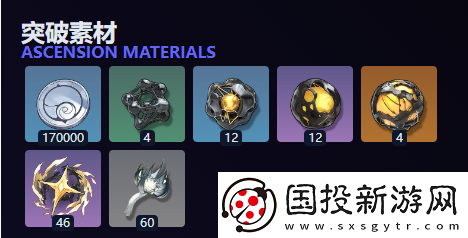 鸣潮灯灯突破材料需要哪些
