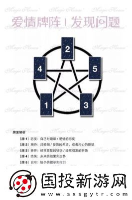 塔罗牌桌游规则及玩法转命师塔罗牌游戏规则