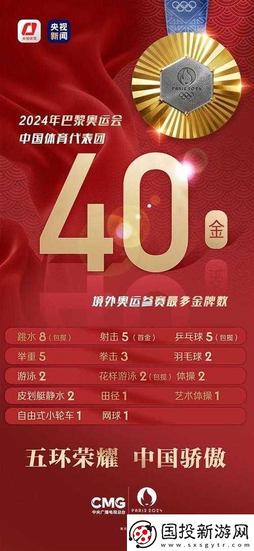 国产尺码和欧洲尺码表