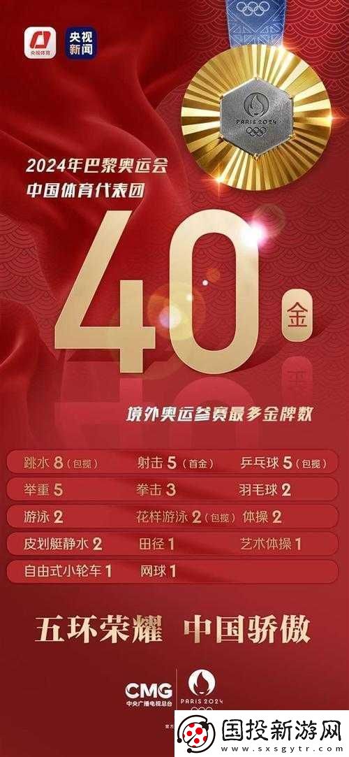 国产尺码和欧洲尺码表2024被传第一是刷的