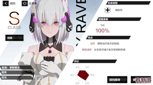 战双帕弥什A级角色精选