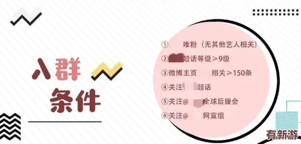 从偶像到艺人