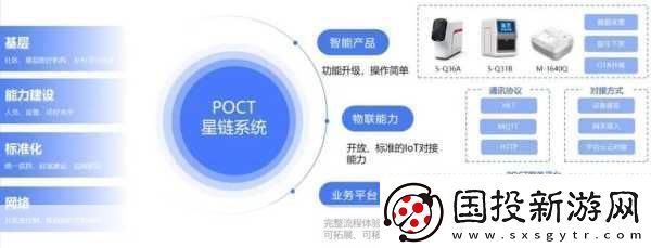 System.getProperty