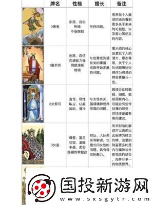塔罗牌桌游规则及玩法转命师塔罗牌游戏规则