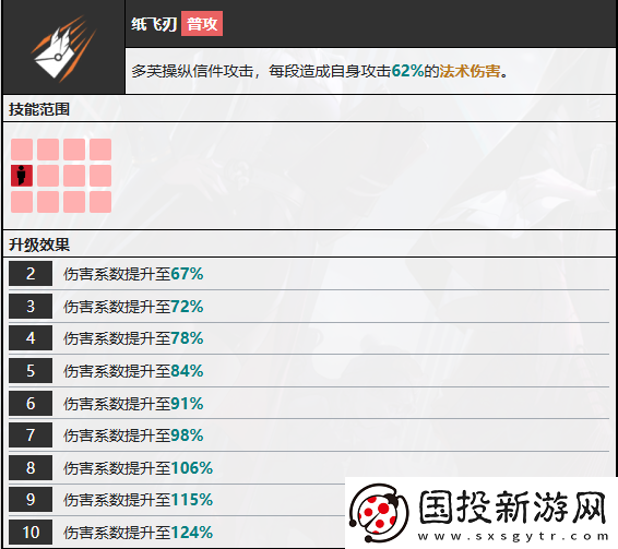 无期迷途多芙技能攻略
