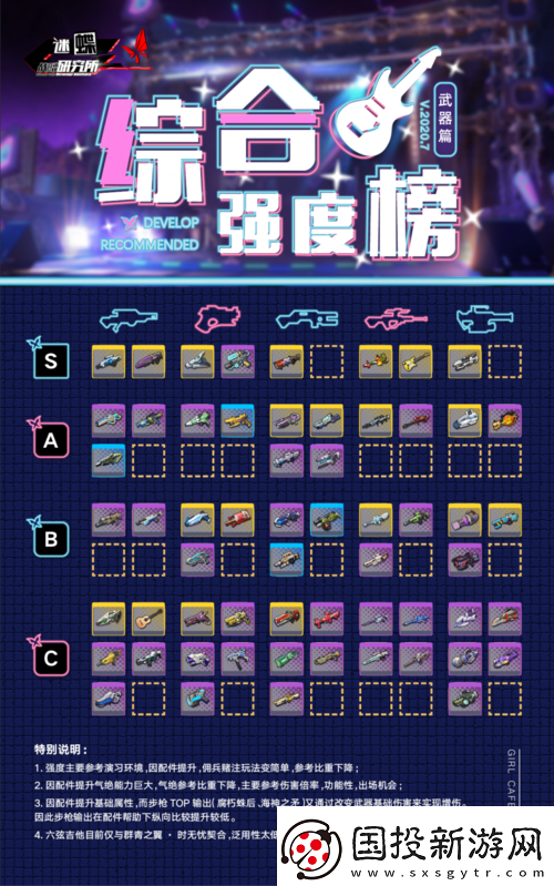 双生视界武器选择全攻略