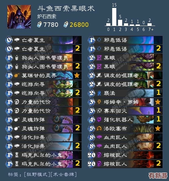 探索全球传说