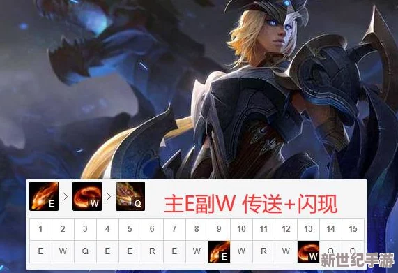 地下城与勇士韩服版
