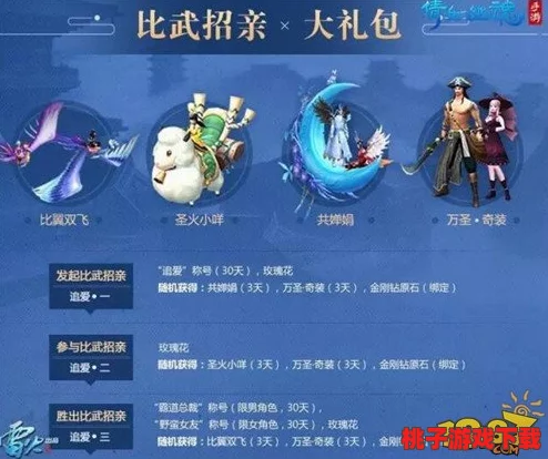 梦幻西游手游“比翼双飞”活动全奖励盘点