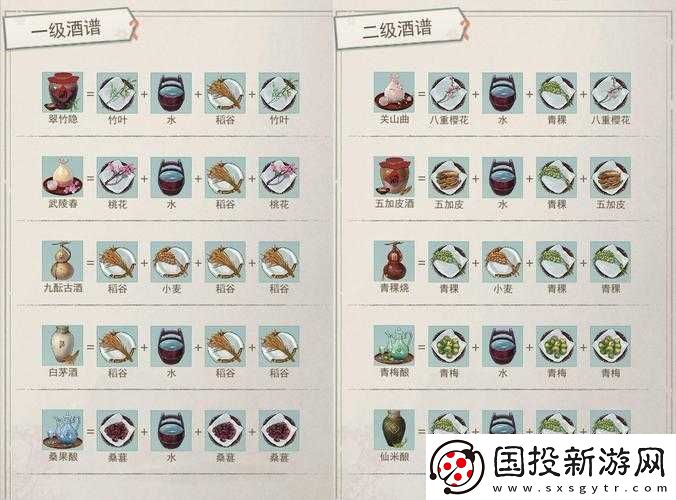 江湖悠悠所有最新酿酒配方及酒谱全面详细汇总