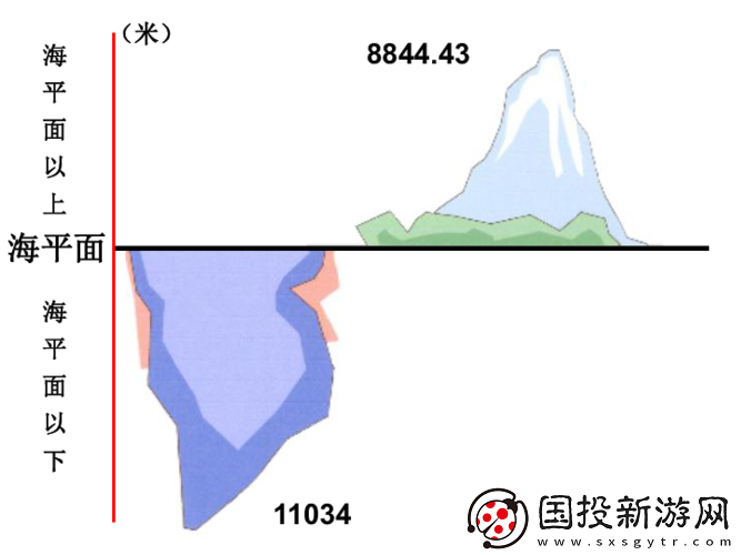 以校之名中情绪值设定在何范围恰当
