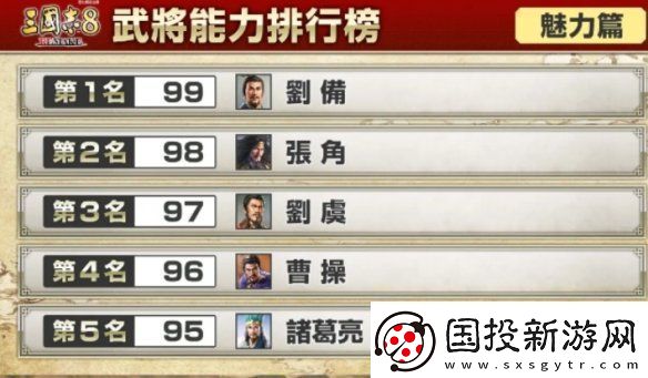 三国志8重制版武将哪个强