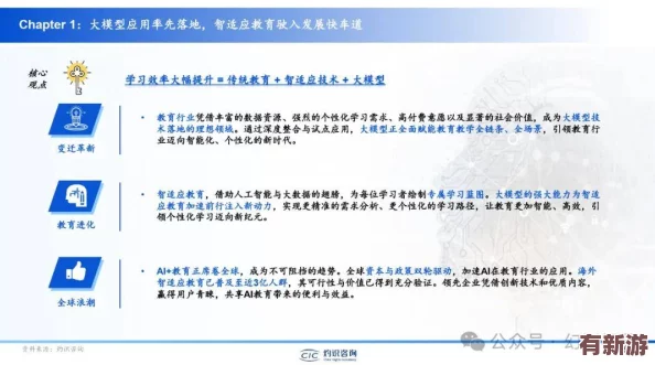 生物繁殖课老师拿班花做例子