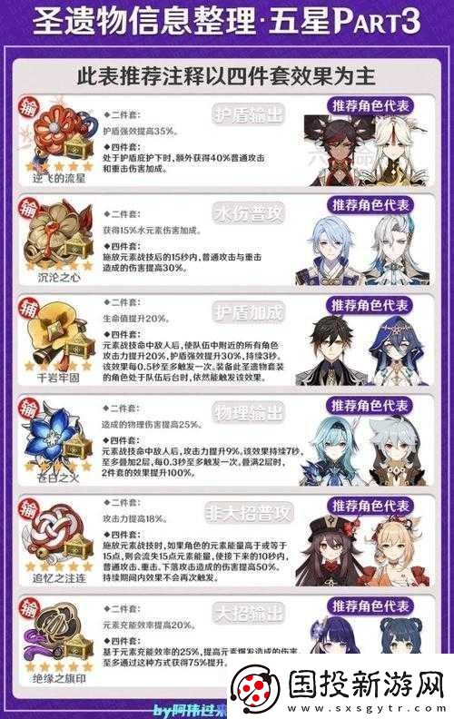 原神