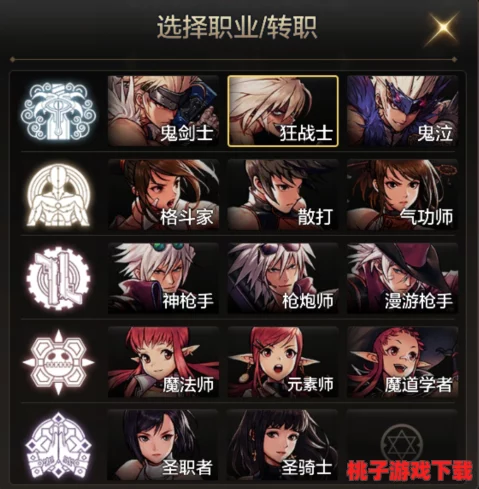 DNF游戏攻略