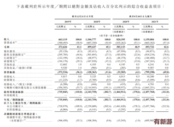 曹留社区2024年一二三四五六