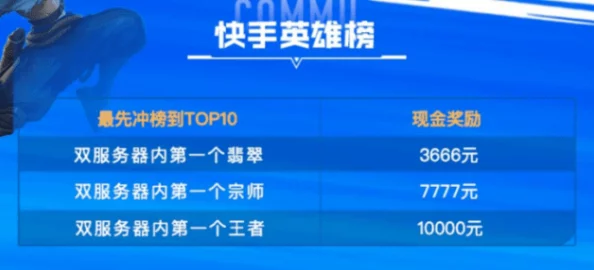 暗区突围市场