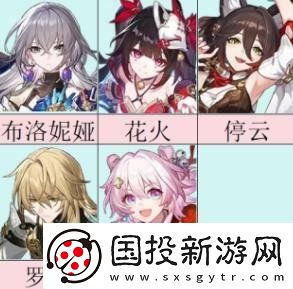 崩坏星穹铁道重循苦旅的司铎适合给谁用