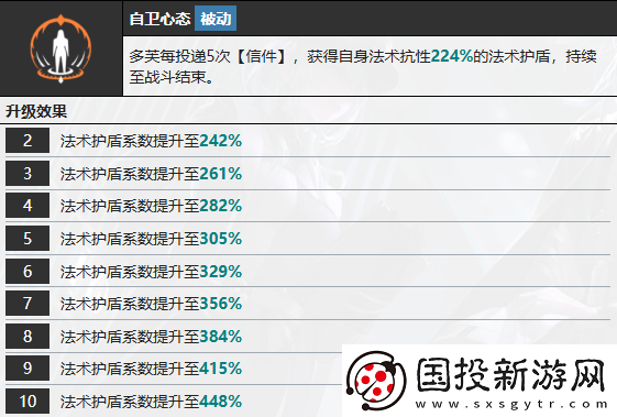 无期迷途多芙技能攻略