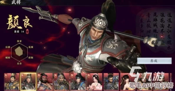 极无双2强力武将排行