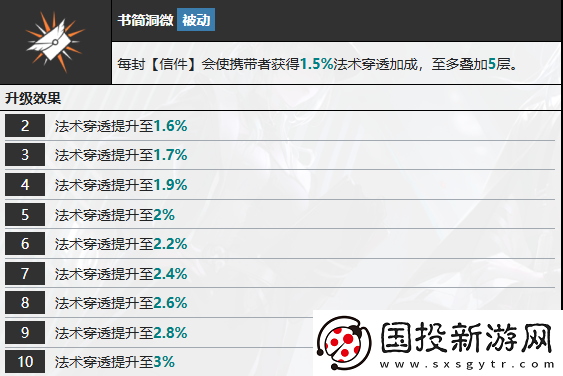 无期迷途多芙技能攻略