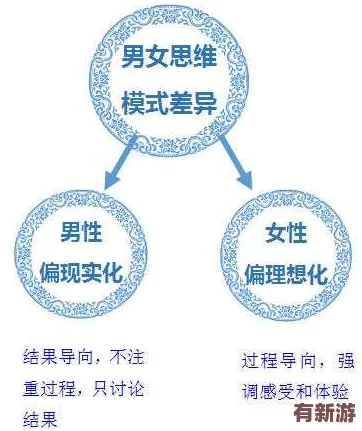 男插女软件