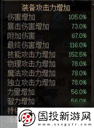 dnf剑魔ss制作哪个好深度解析与最佳选择指南