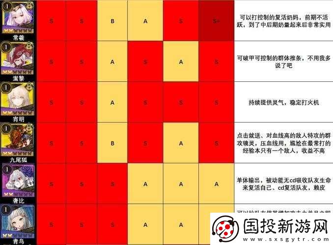 山海镜花平民必练如何挑选镜灵