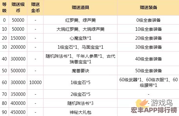 梦幻西游手游