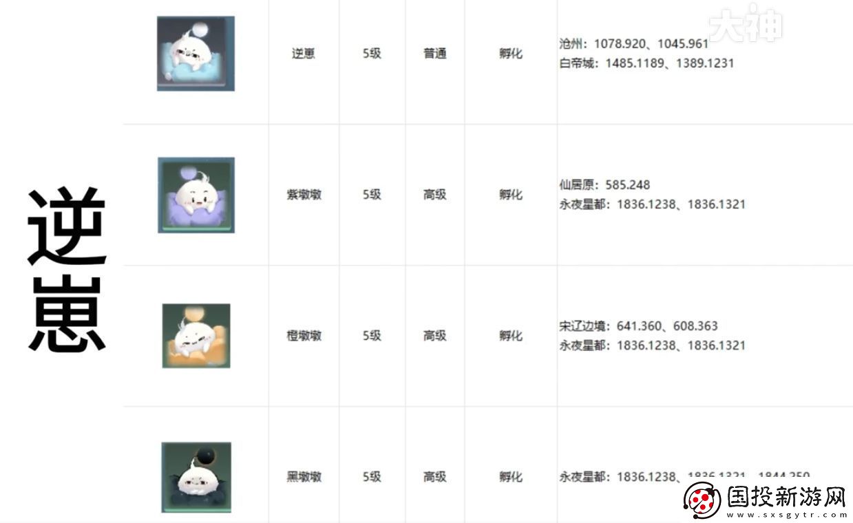 逆水寒手游宠物坐标在哪