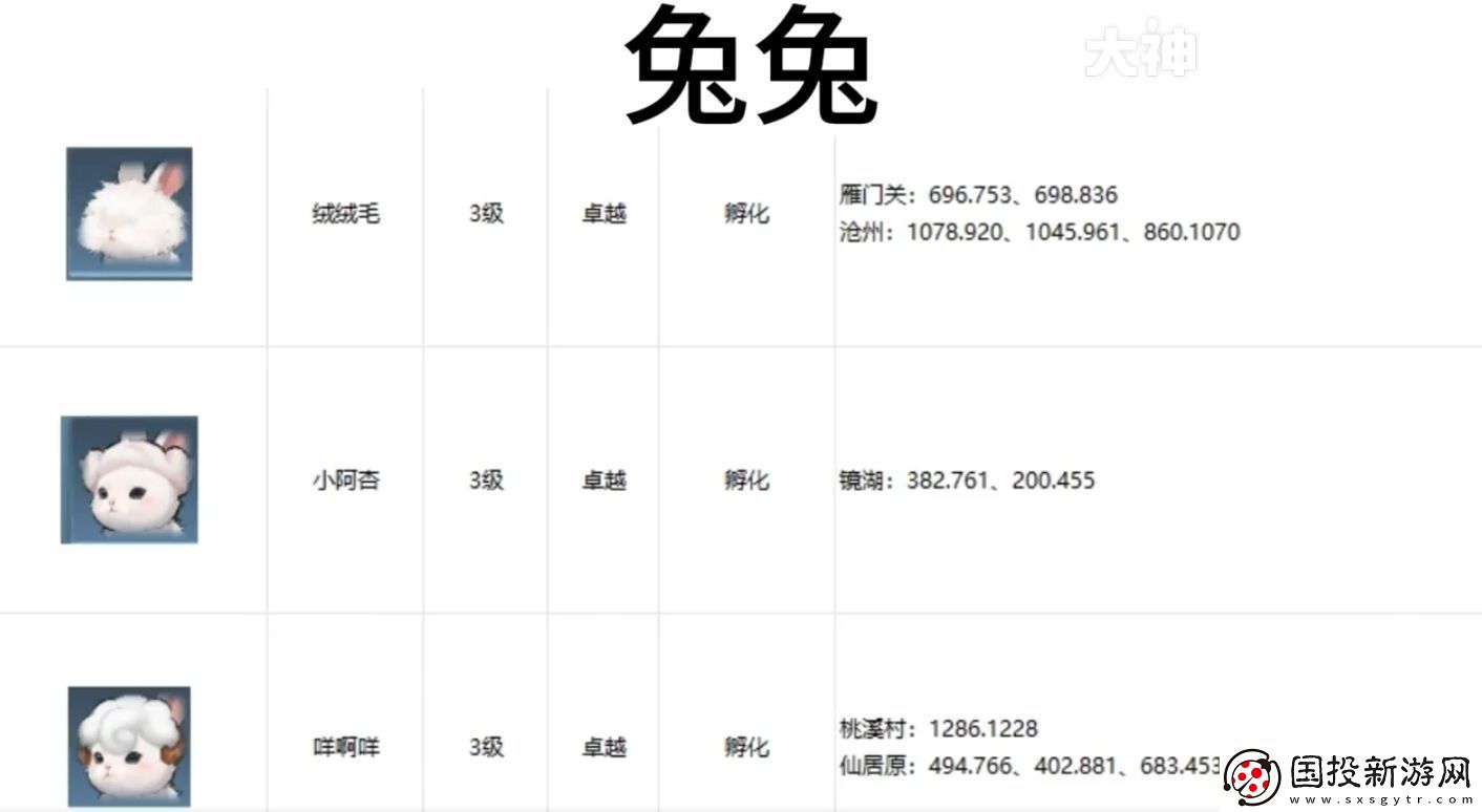 逆水寒手游宠物坐标在哪