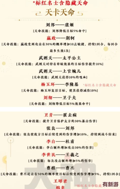 归龙潮珍馐奇谈