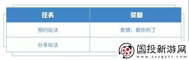 王者荣耀轰隆隆大作战活动怎么玩