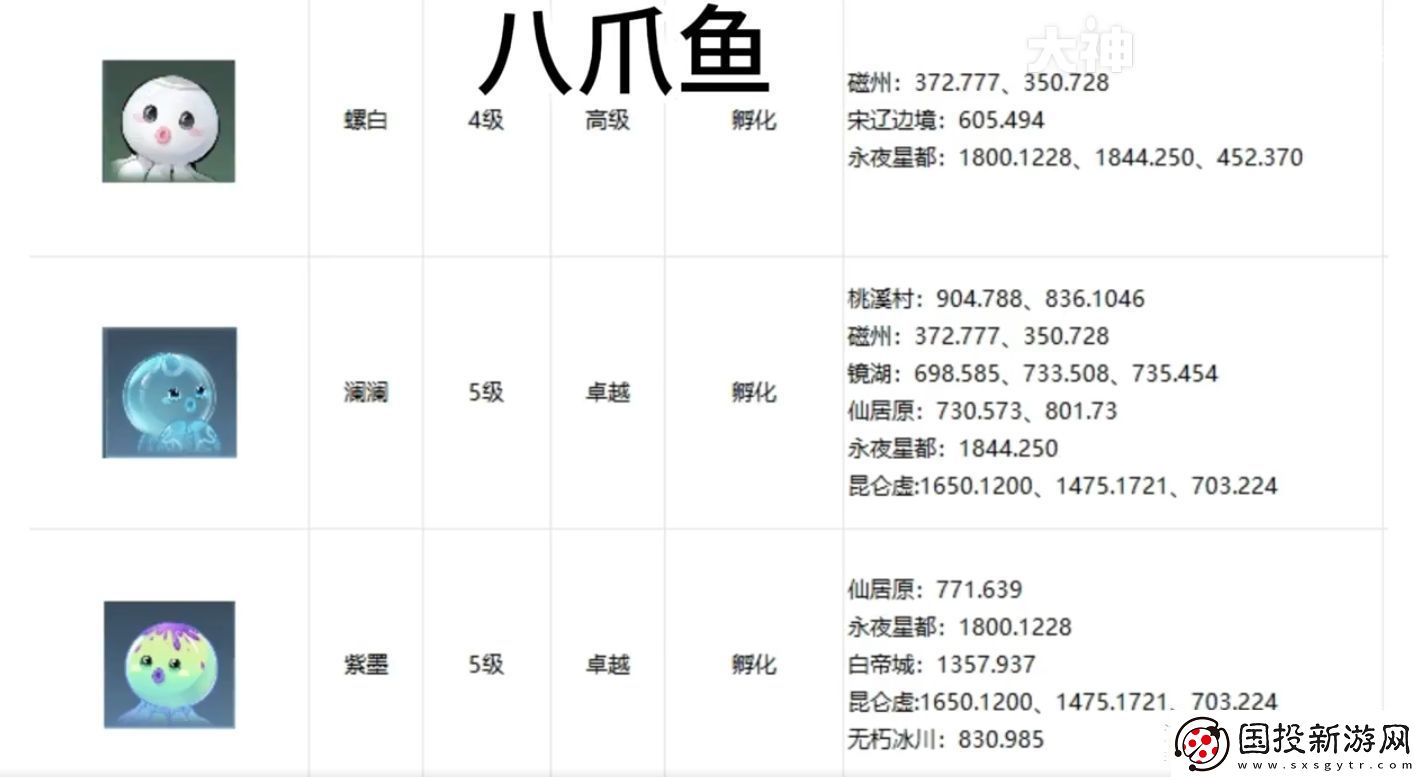 逆水寒手游宠物坐标在哪