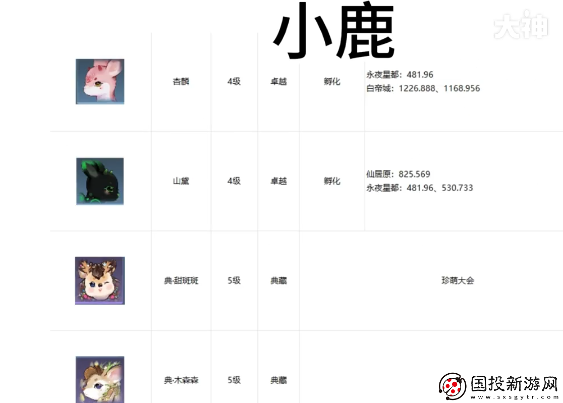 逆水寒手游宠物坐标在哪