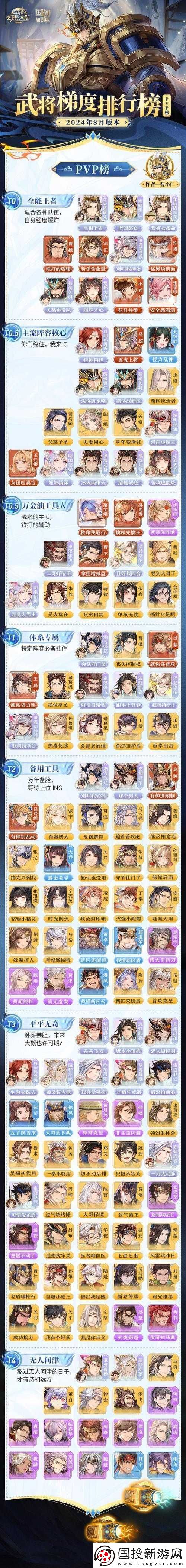如何在三国志幻想大陆中有效养成角色