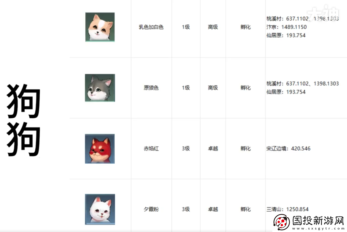 逆水寒手游宠物坐标在哪
