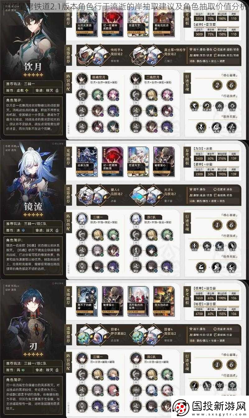 崩坏星穹铁道2.1版本角色行于流逝的岸抽取建议及角色抽取价值分析