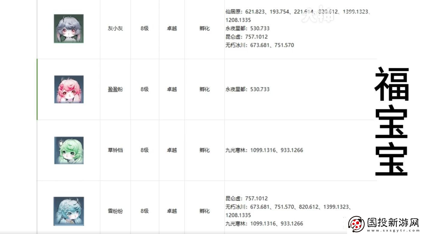 逆水寒手游宠物坐标在哪
