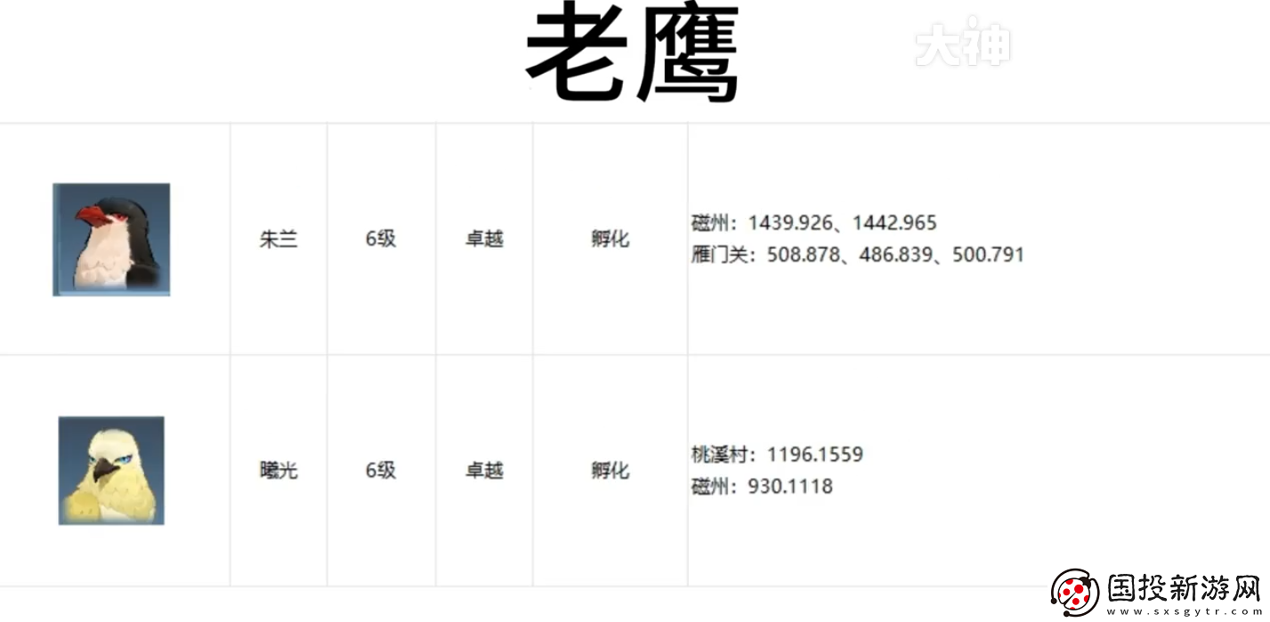 逆水寒手游宠物坐标在哪