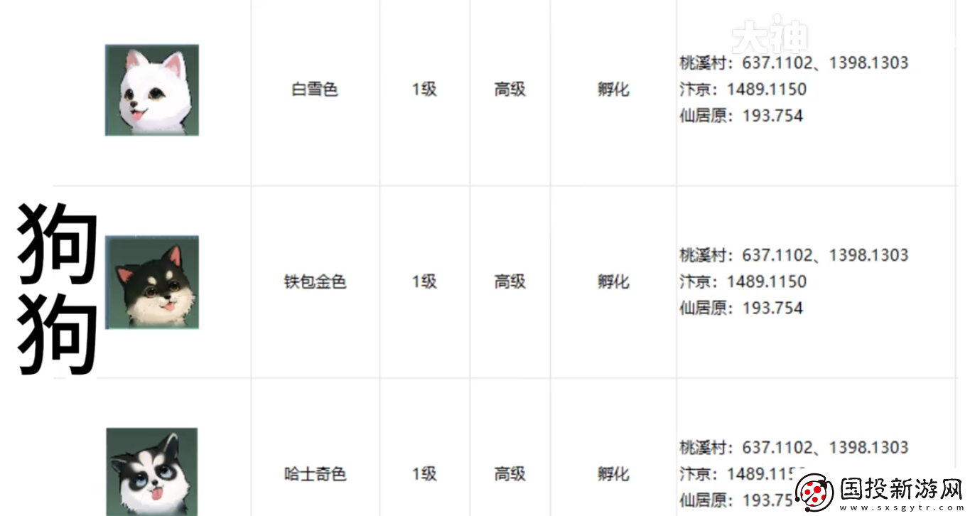 逆水寒手游宠物坐标在哪