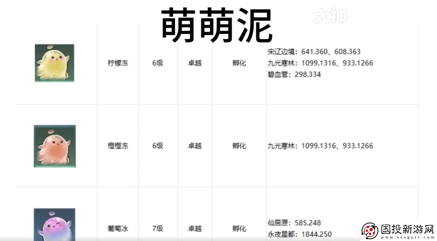 逆水寒手游宠物坐标在哪