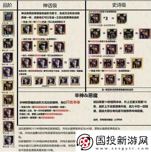 剑与远征平民英雄升级先后次序指南