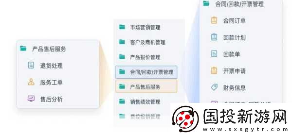 成免费CRM大全高效稳定输出新作品